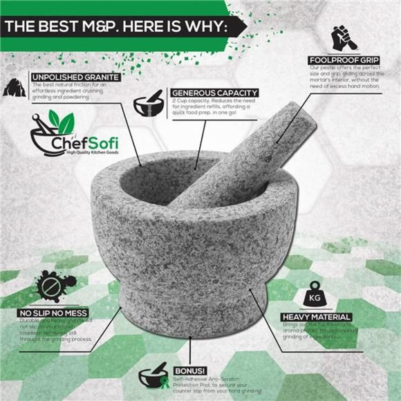 Mortar and Pestle Set - 6 Inch - 2 Cup Capacity - Unpolished Heavy Granite - Picture 4 of 6
